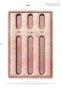 1023 The Test Abacus Pattern AR